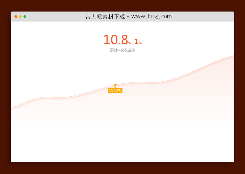 html5 canvas收益率曲线进度条动画效果