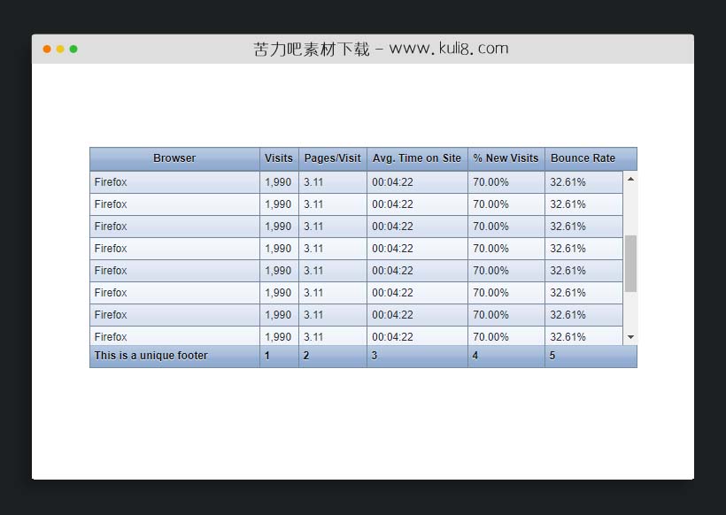 jquery可自定义的table表格固定页眉页脚插件