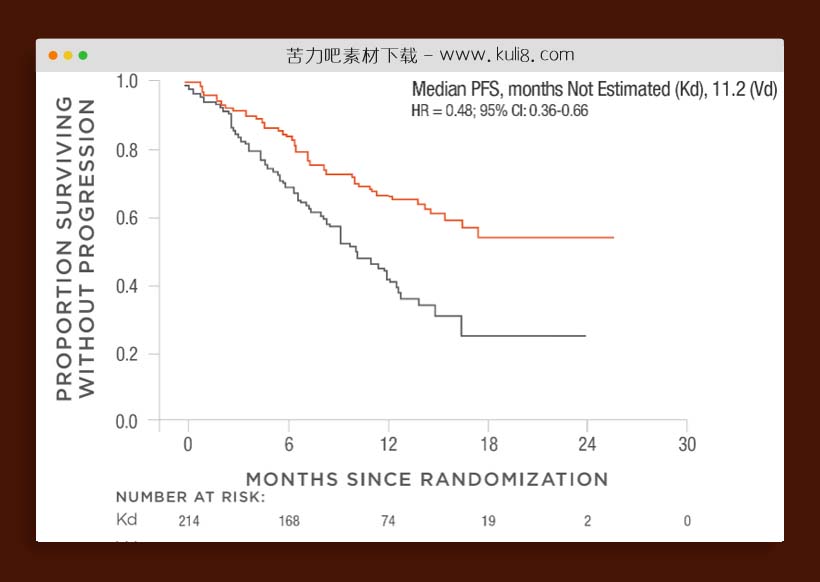 jquery创建多张图片合成动画特效插件