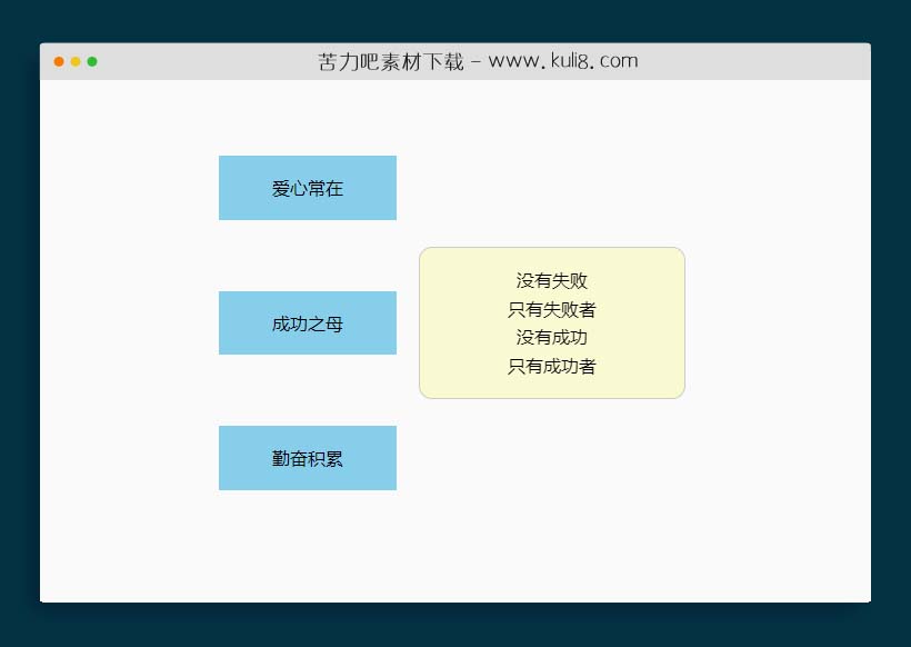 jquery鼠标hover右侧弹出层工具提示插件