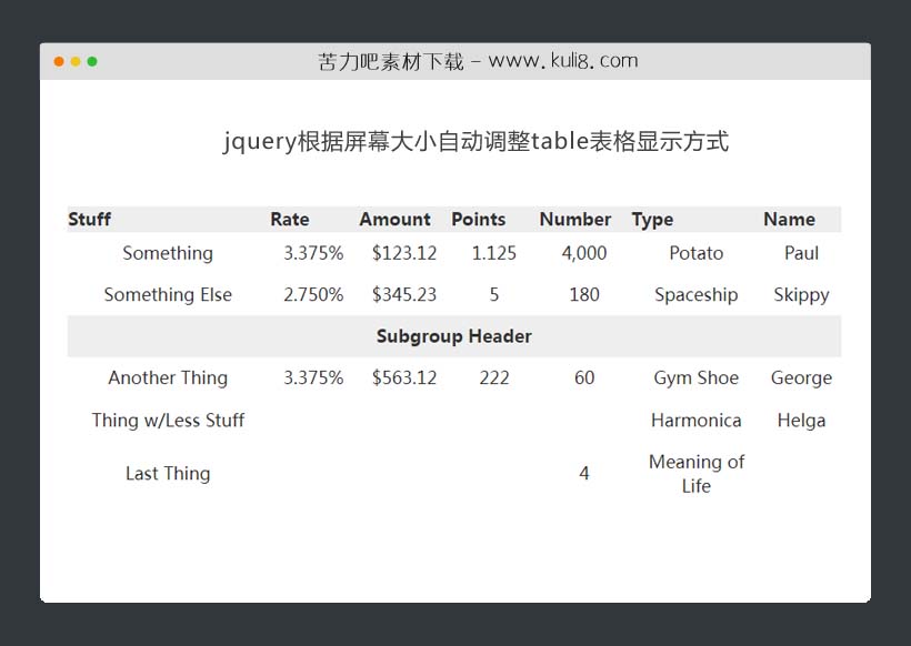 jquery根据屏幕大小自动调整table表格显示方式插件