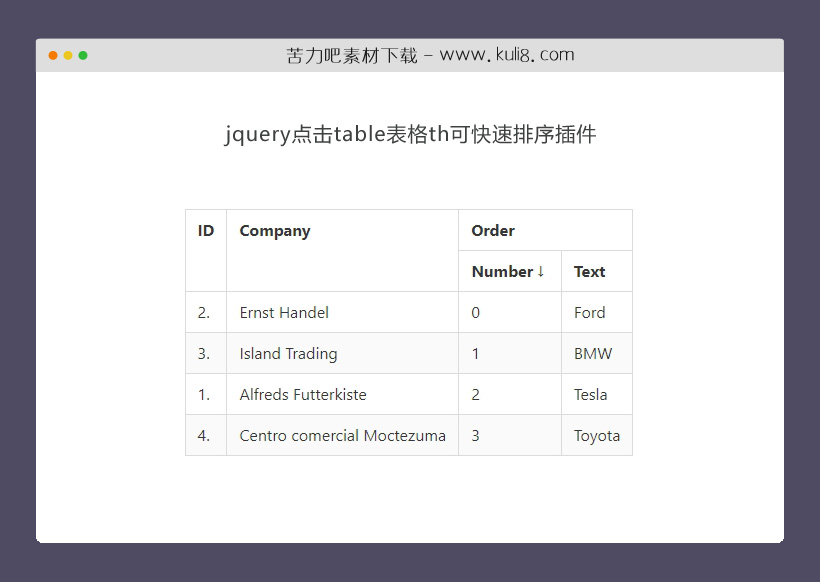 jquery点击table表格th可快速排序插件