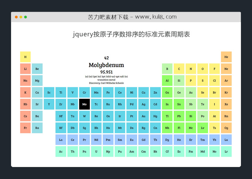 jquery按原子序数排序的标准元素周期表