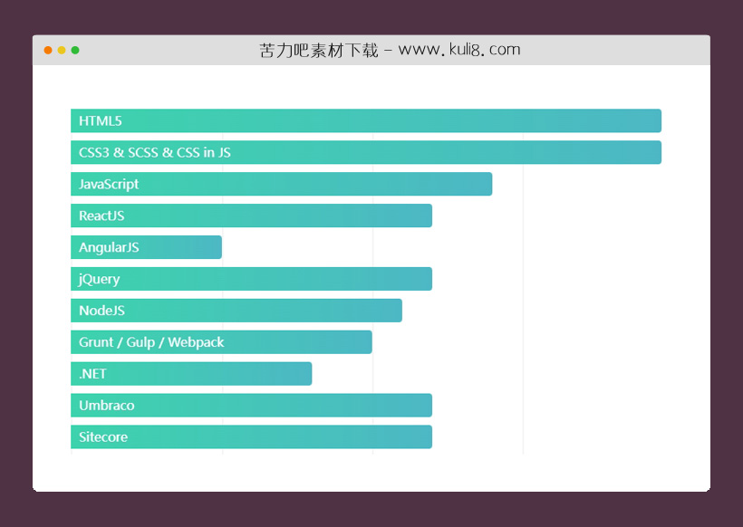 纯CSS创建的响应式水平柱状条形统计图插件