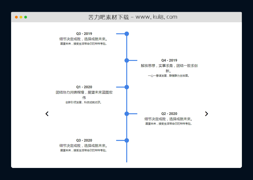 jquery带动态动画可左右切换的时间轴滑块