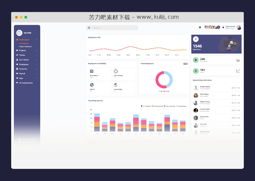 html5响应式任务管理类后台系统网站模板