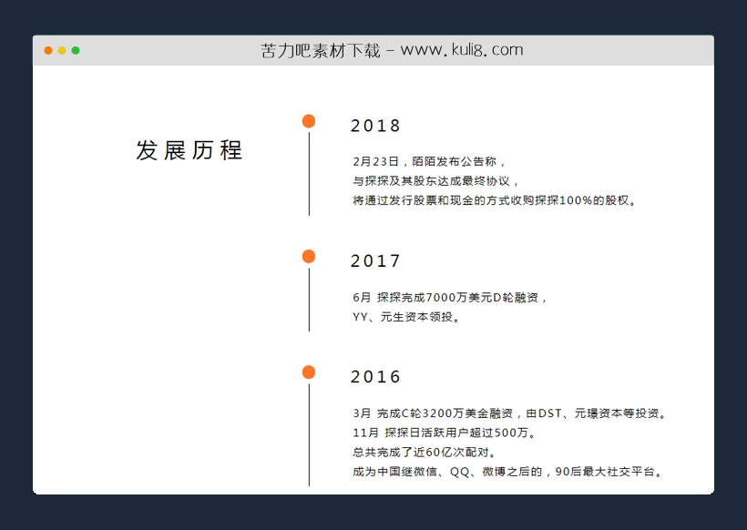 css企业发展历程垂直时间轴