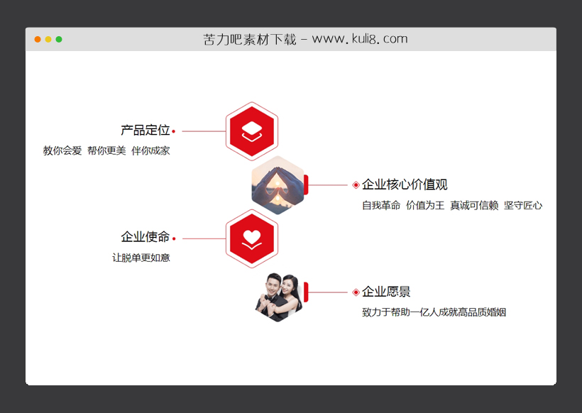 纯CSS企业文化图文介绍说明布局代码