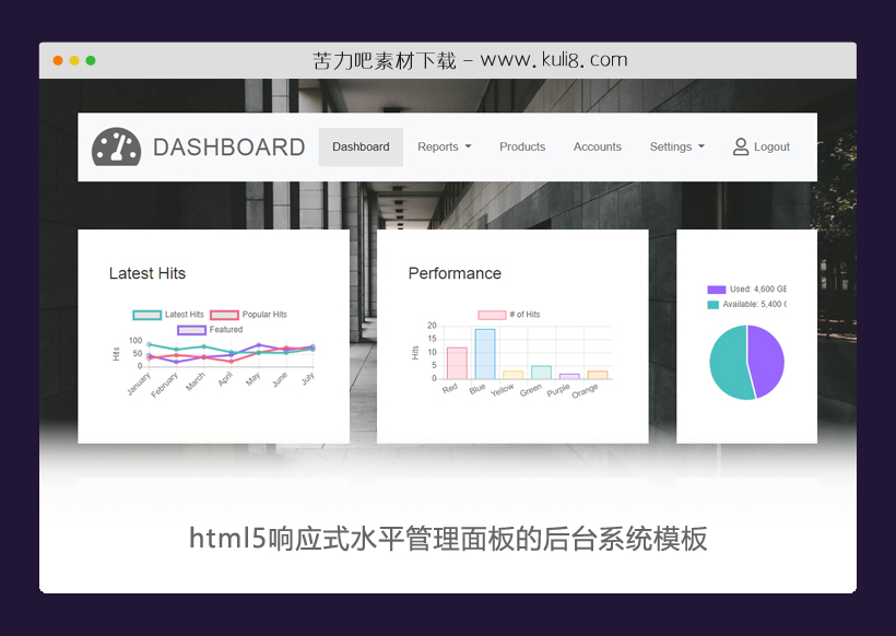 html5响应式水平管理面板的后台系统模板