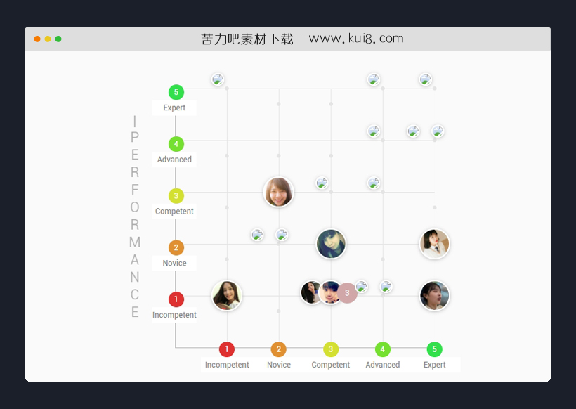 jquery带随机头像的等级矩阵图布局插件
