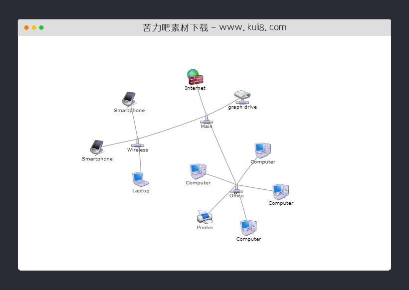 vis时间线+组织结构图