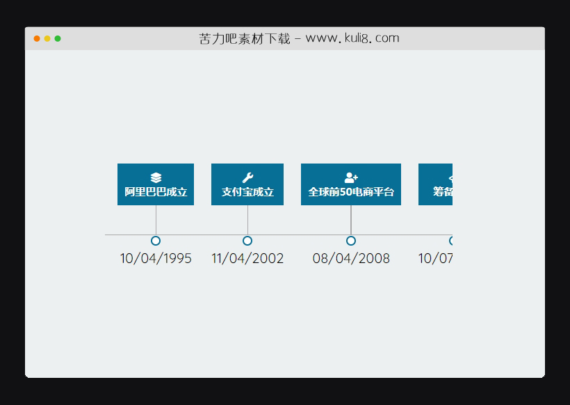 jquery轻量级水平时间轴插件